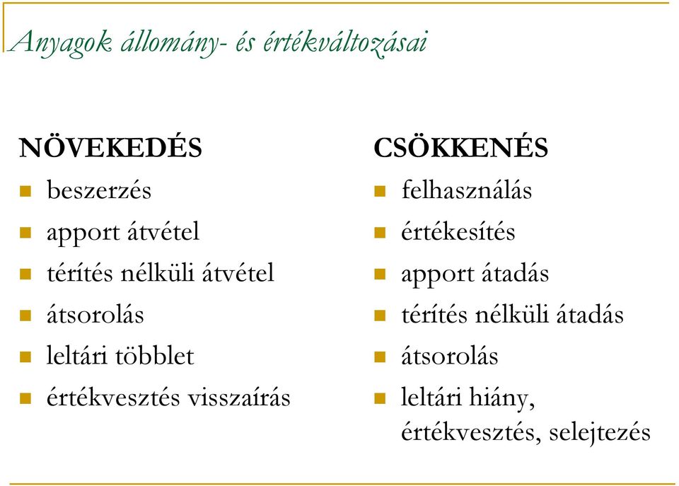 értékvesztés visszaírás CSÖKKENÉS felhasználás értékesítés apport