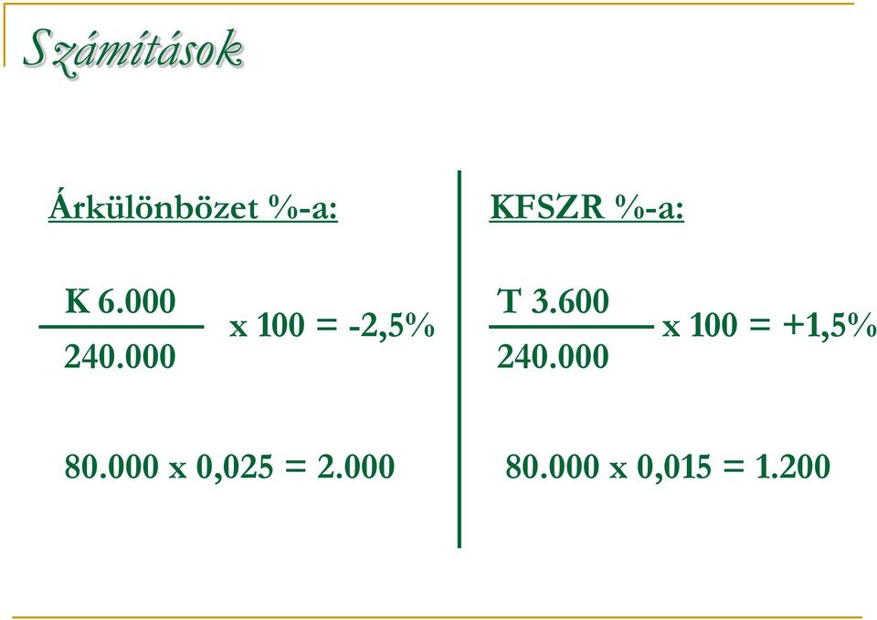 000 x 100 = -2,5% T 3.600 240.