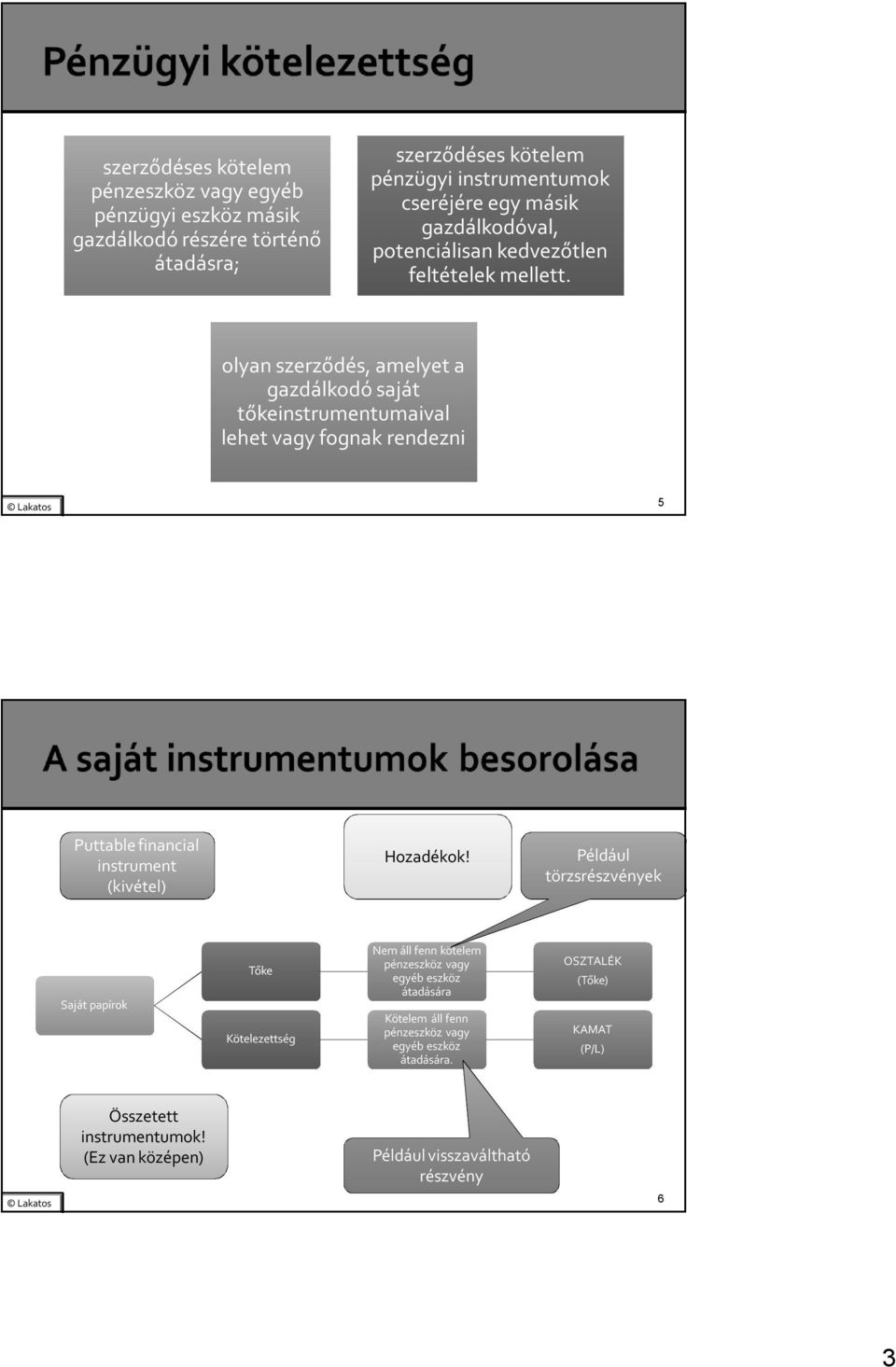 olyan szerződés, amelyet a gazdálkodó saját tőkeinstrumentumaival lehet vagy fognak rendezni 5 Puttable financial instrument (kivétel) Hozadékok!