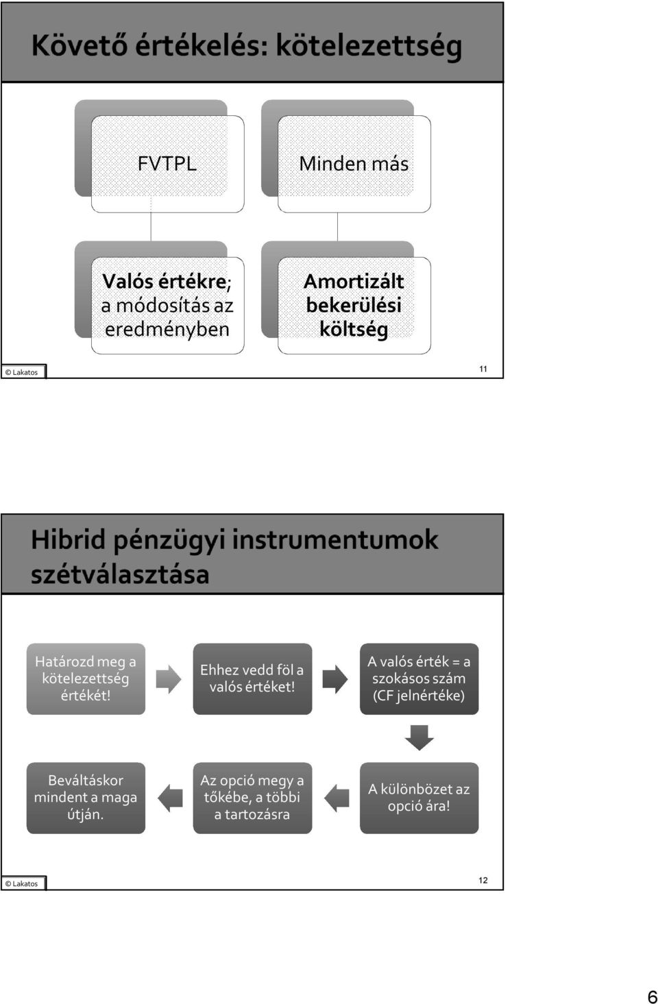 Ehhez vedd föl a valós értéket!