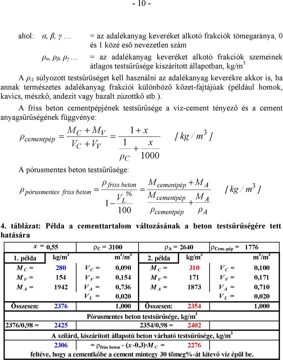 kavics, mészkő, andezit vagy bazalt zúzottkő stb.).