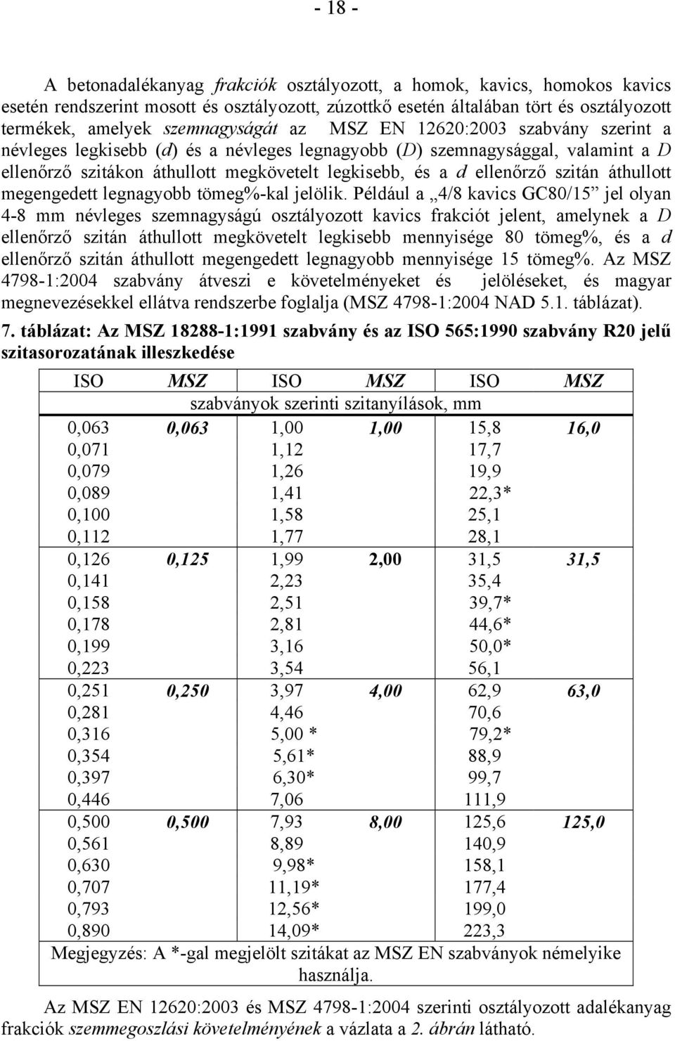 ellenőrző szitán áthullott megengedett legnagyobb tömeg%-kal jelölik.