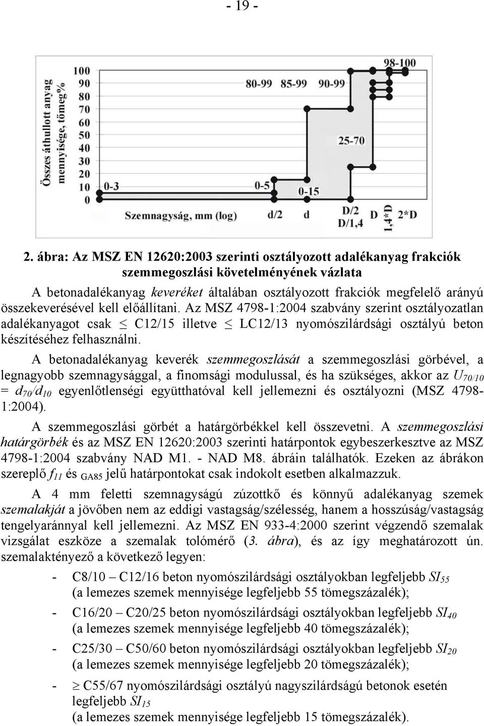 összekeverésével kell előállítani. Az MSZ 4798-1:2004 szabvány szerint osztályozatlan adalékanyagot csak C12/15 illetve LC12/13 nyomószilárdsági osztályú beton készítéséhez felhasználni.