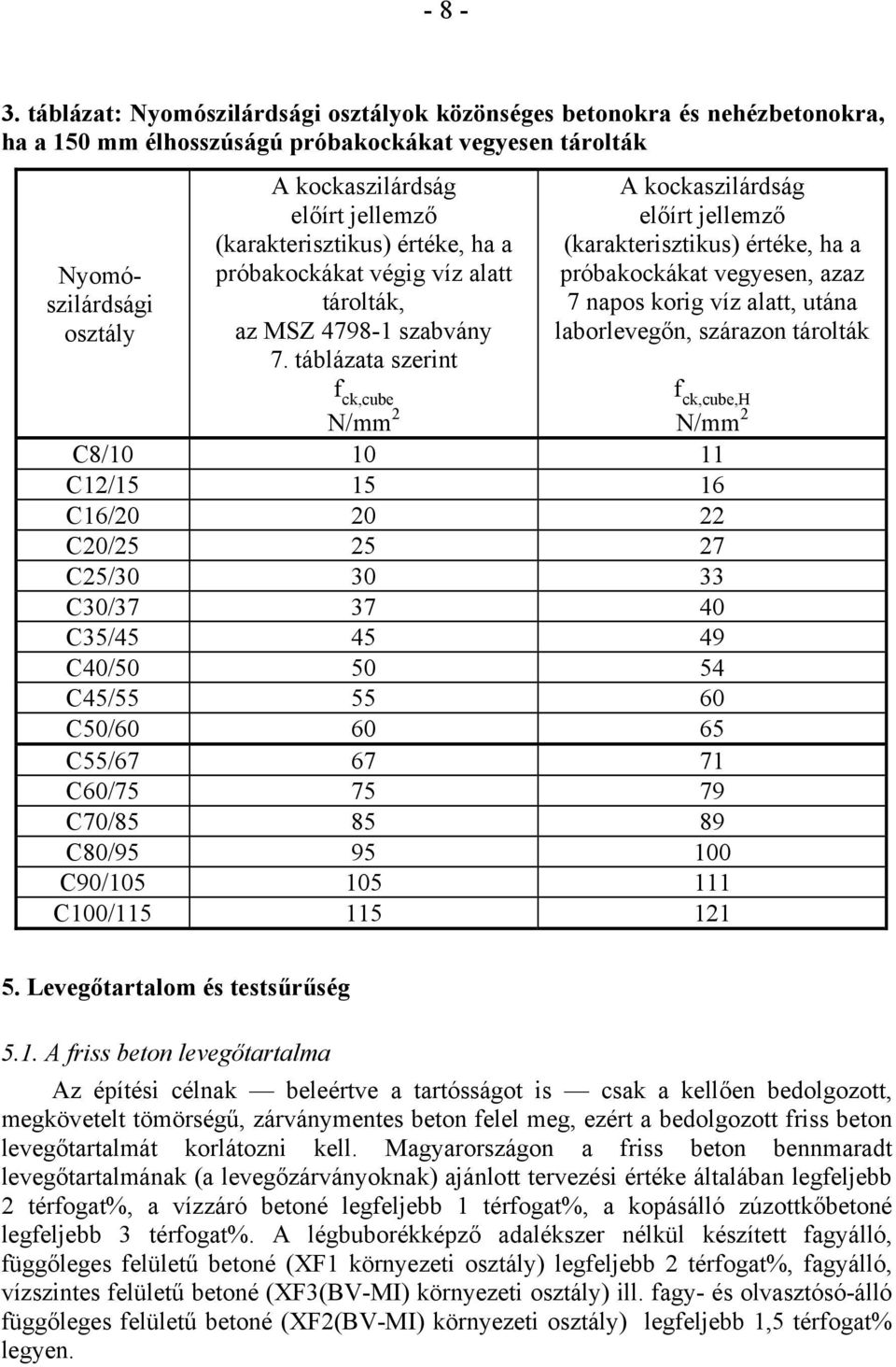 (karakterisztikus) értéke, ha a próbakockákat végig víz alatt tárolták, az MSZ 4798-1 szabvány 7.