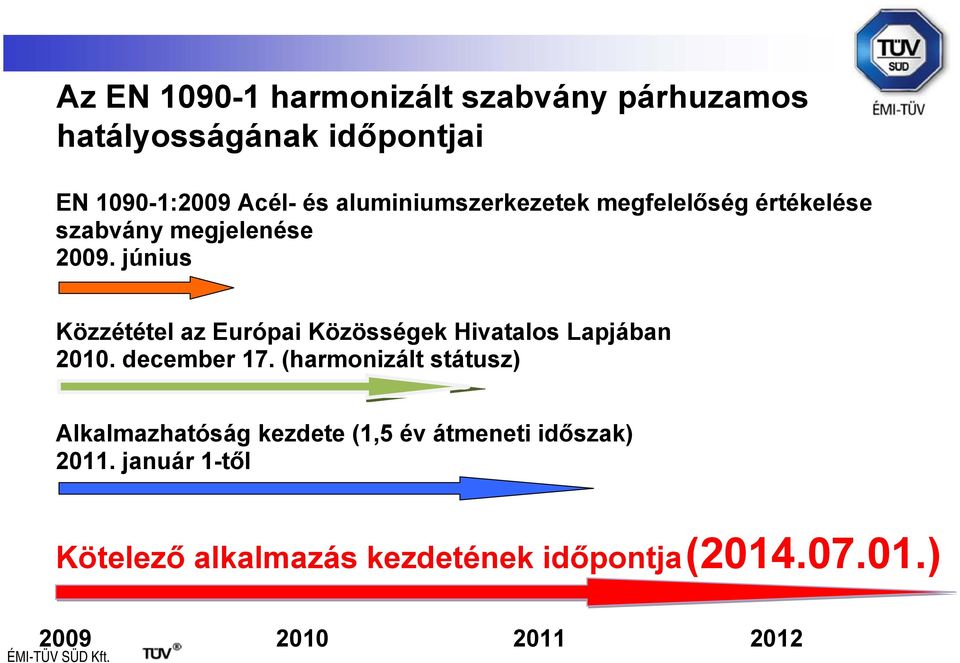 június Közzététel az Európai Közösségek Hivatalos Lapjában 2010. december 17.