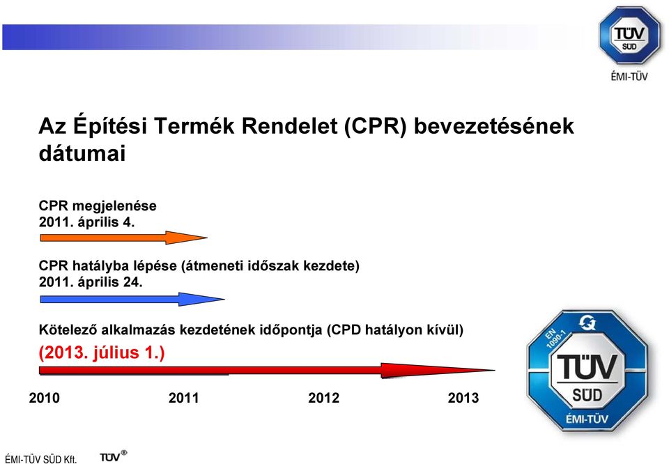 CPR hatályba lépése (átmeneti időszak kezdete) 2011.