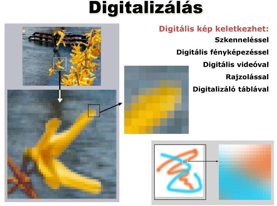 Digitális fényképezéssel