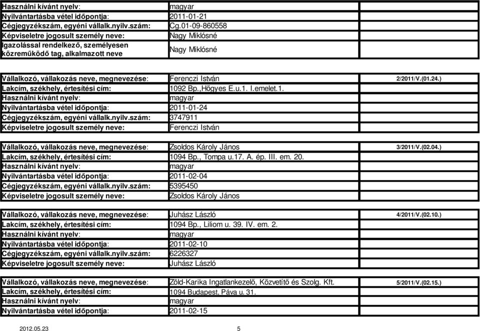 2011-02-04 5395450 Zsoldos Károly János Juhász László 1094 Bp., Liliom u. 39. IV. em. 2.