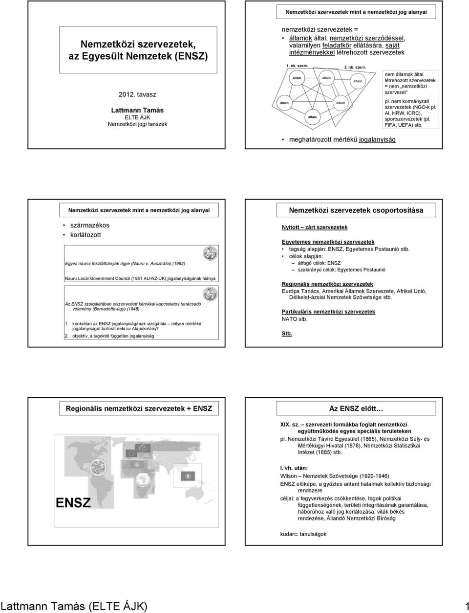 szerv. 2. nk. szerv. nem ok által létrehozott szervezetek = nem nemzetközi szervezet pl. nem kormányzati szervezetek (NGOk pl. AI, HRW, ICRC), sportszervezetek (pl. FIFA, UEFA) stb.