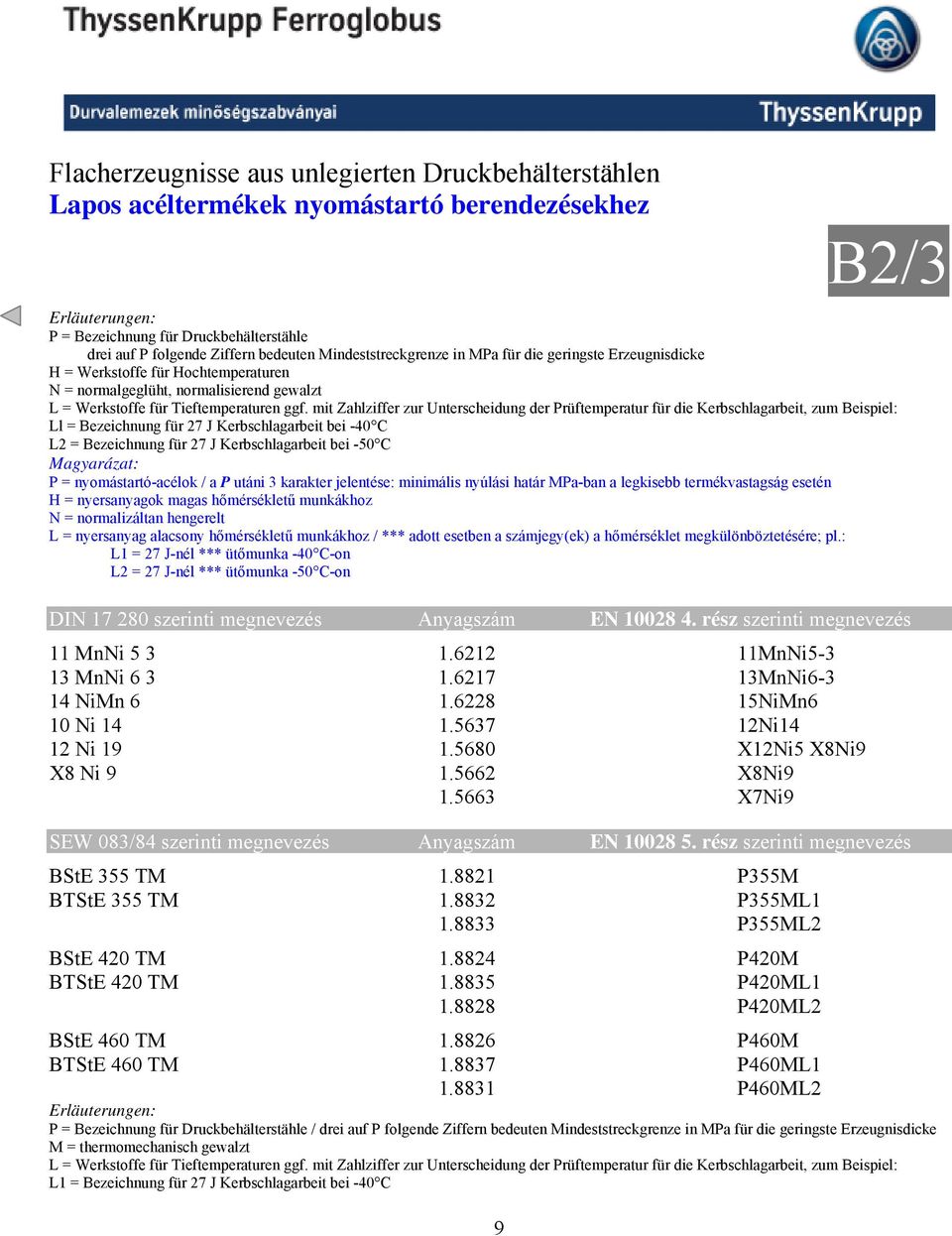 mit Zahlziffer zur Unterscheidung der Prüftemperatur für die Kerbschlagarbeit, zum Beispiel: Ll = Bezeichnung für 27 J Kerbschlagarbeit bei -40 C L2 = Bezeichnung für 27 J Kerbschlagarbeit bei -50 C