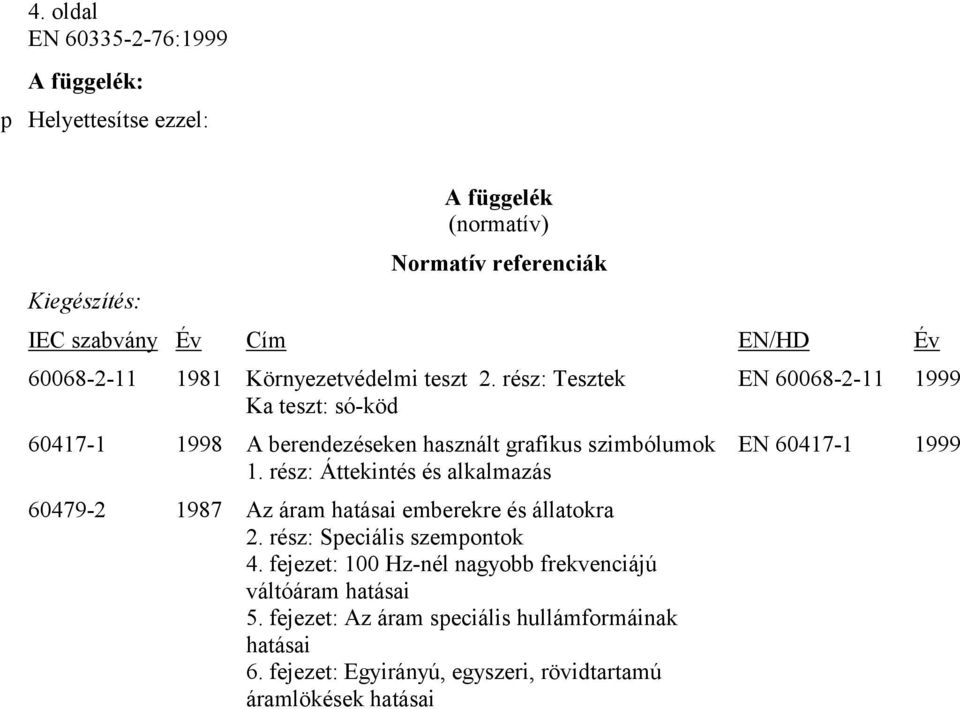 rész: Áttekintés és alkalmazás EN 60417-1 1999 60479-2 1987 Az áram hatásai emberekre és állatokra 2. rész: Speciális szempontok 4.