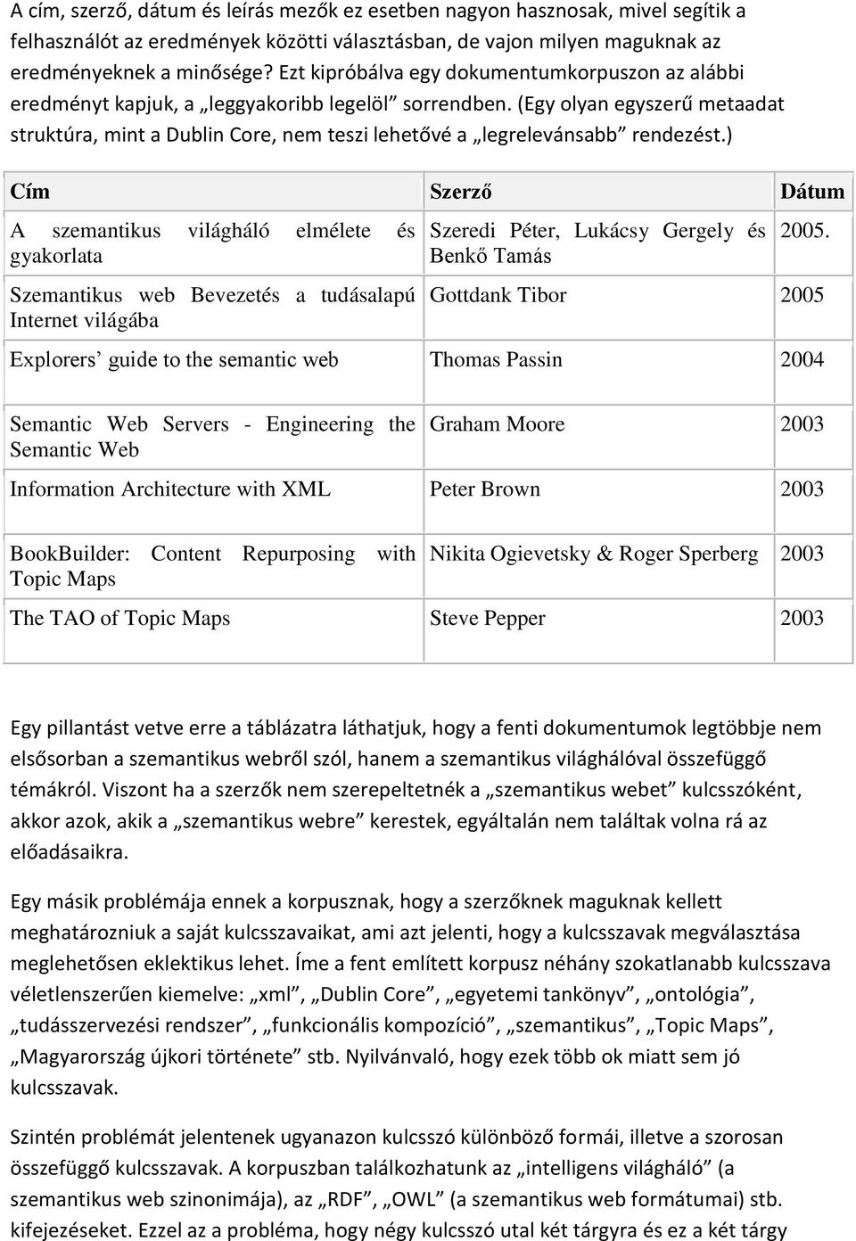 (Egy olyan egyszerű metaadat struktúra, mint a Dublin Core, nem teszi lehetővé a legrelevánsabb rendezést.