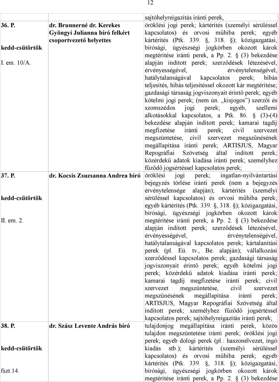 ); közigazgatási, bírósági, ügyészségi jogkörben okozott károk megtérítése iránti perek, a Pp. 2.