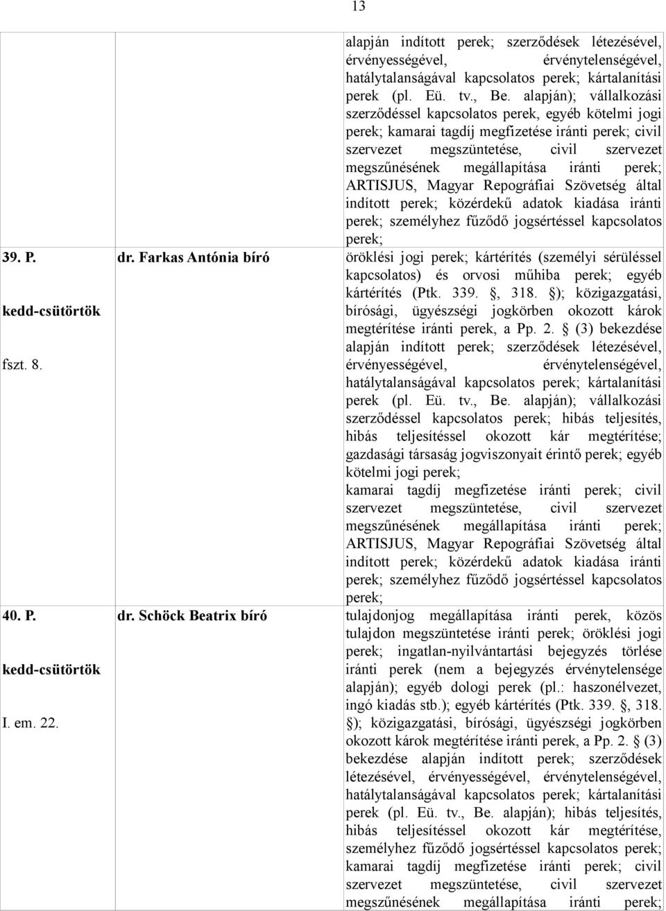 alapján); vállalkozási szerződéssel kapcsolatos perek, egyéb kötelmi jogi kamarai tagdíj megfizetése iránti civil indított közérdekű adatok kiadása iránti személyhez fűződő jogsértéssel kapcsolatos