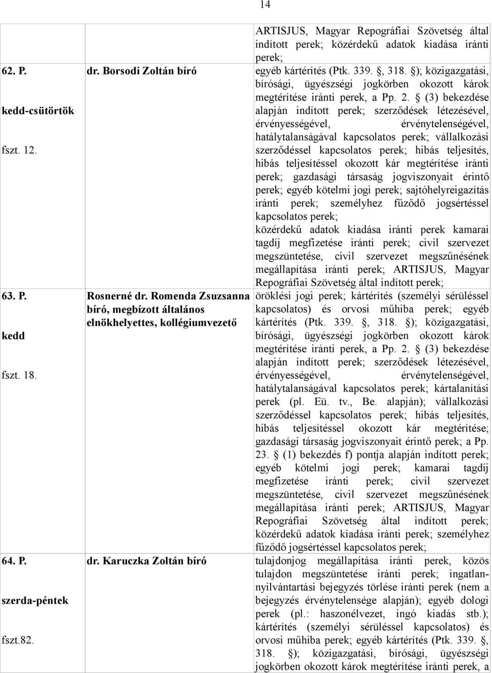 (3) bekezdése alapján indított szerződések létezésével, érvényességével, érvénytelenségével, hatálytalanságával kapcsolatos vállalkozási szerződéssel kapcsolatos hibás teljesítés, hibás teljesítéssel