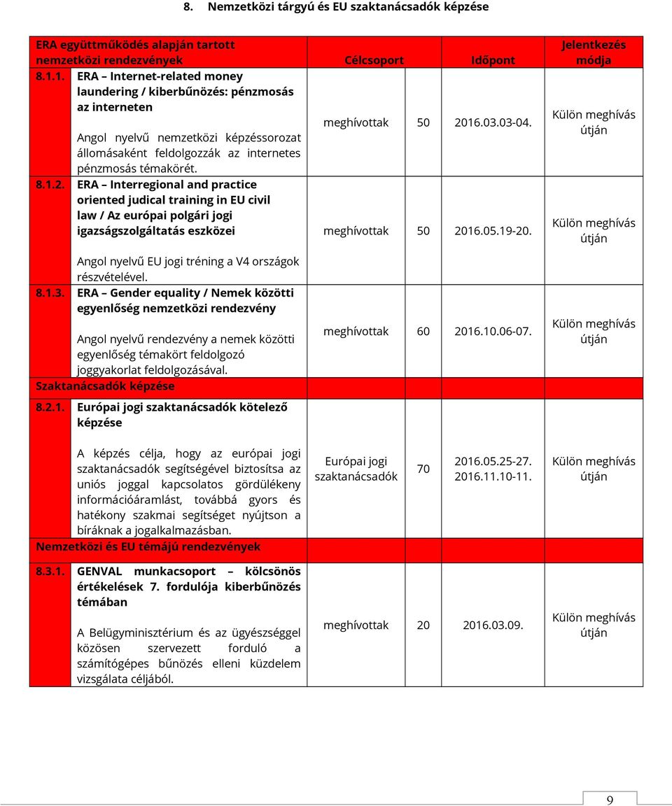 1.2. ERA Interregional and practice oriented judical training in EU civil law / Az európai polgári jogi igazságszolgáltatás eszközei 50 2016.05.1-20.