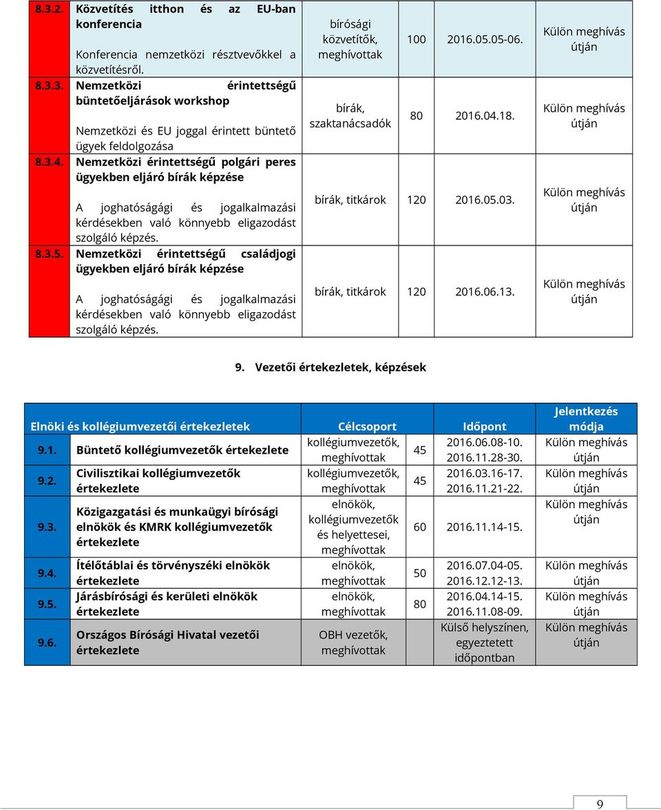 Nemzetközi érintettségű családjogi ügyekben eljáró bírák képzése A joghatóságági és jogalkalmazási kérdésekben való könnyebb eligazodást szolgáló képzés.