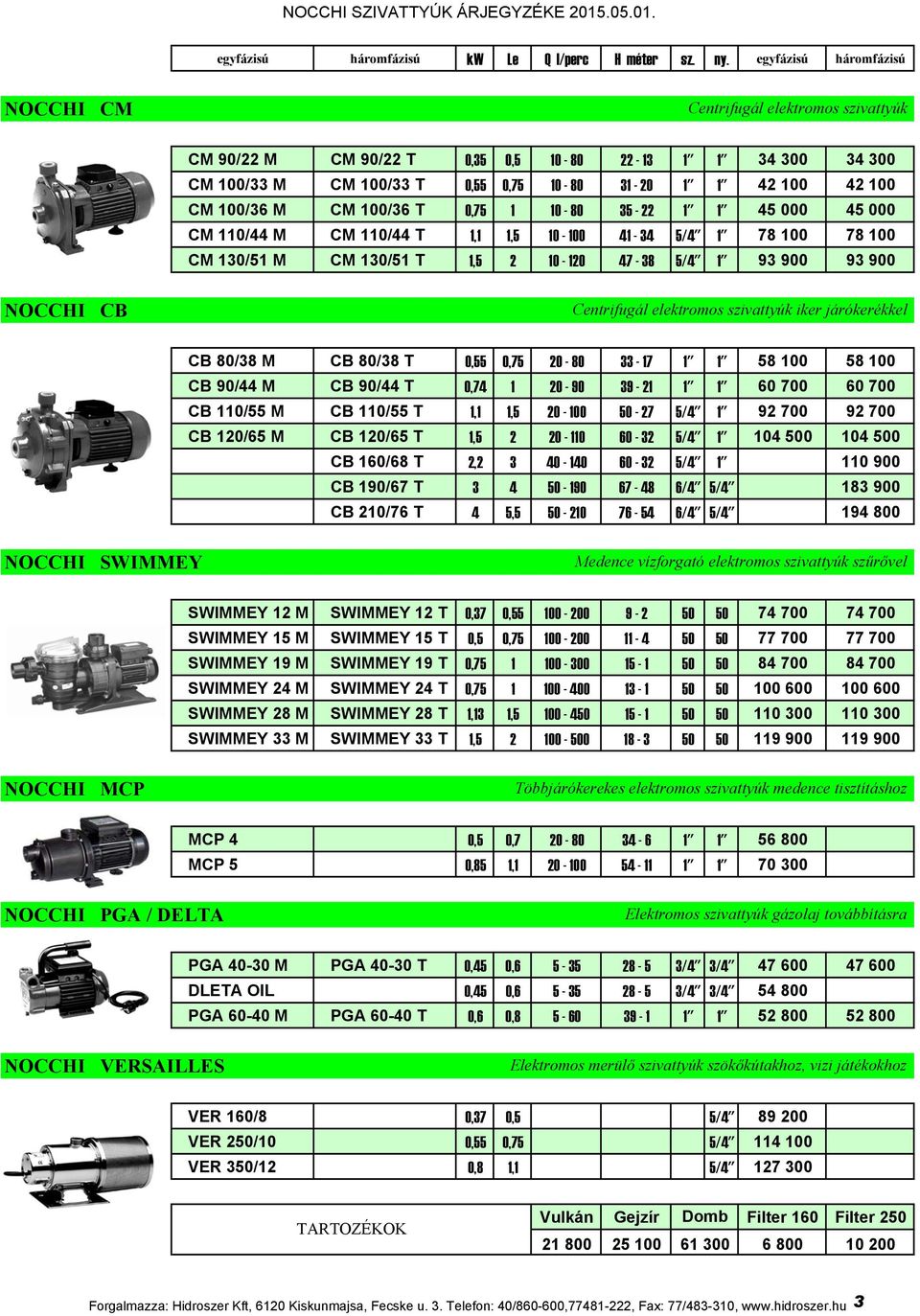 100/36 M CM 100/36 T 0,75 1 10-80 35-22 1" 1" 45 000 45 000 CM 110/44 M CM 110/44 T 1,1 1,5 10-100 41-34 5/4" 1" 78 100 78 100 CM 130/51 M CM 130/51 T 1,5 2 10-120 47-38 5/4" 1" 93 900 93 900 NOCCHI