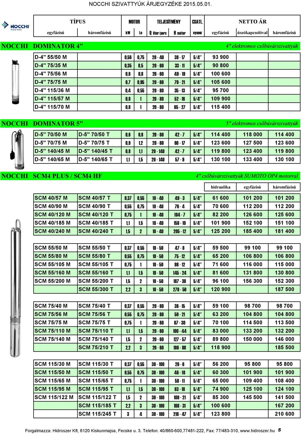 115/36 M 0,4 0,55 20-80 35-13 5/4" 95 700 D-4" 115/57 M 0,8 1 20-80 52-16 5/4" 109 900 D-4" 115/70 M 0,8 1 20-80 65-27 5/4" 115 400 NOCCHI DOMINATOR 5" D-5" 70/50 M D-5" 70/50 T 0,6 0,8 20-60 42-7