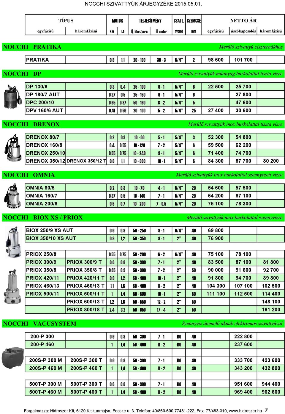 0,4 25-100 6-1 5/4" 6 22 500 25 700 DP 180/7 AUT 0,37 0,5 25-150 6-1 5/4" 6 27 800 DPC 200/10 0,65 0,87 50-160 8-2 5/4" 5 47 600 DPV 160/6 AUT 0,41 0,56 20-100 5-2 5/4" 25 27 400 30 600 NOCCHI DRENOX