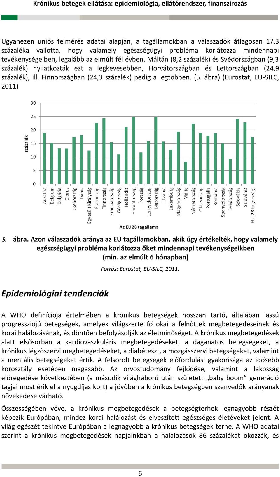 Finnországban (24,3 százalék) pedig a legtöbben. (5. ábra)