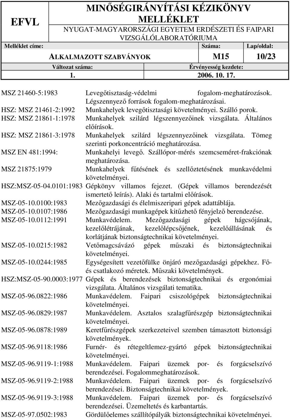 MSZ EN 481:1994: Munkahelyi levegı. Szállópor-mérés szemcseméret-frakciónak. MSZ 21875:1979 Munkahelyek főtésének és szellıztetésének munkavédelmi HSZ:MSZ-05-04.0101:1983 Gépkönyv villamos fejezet.