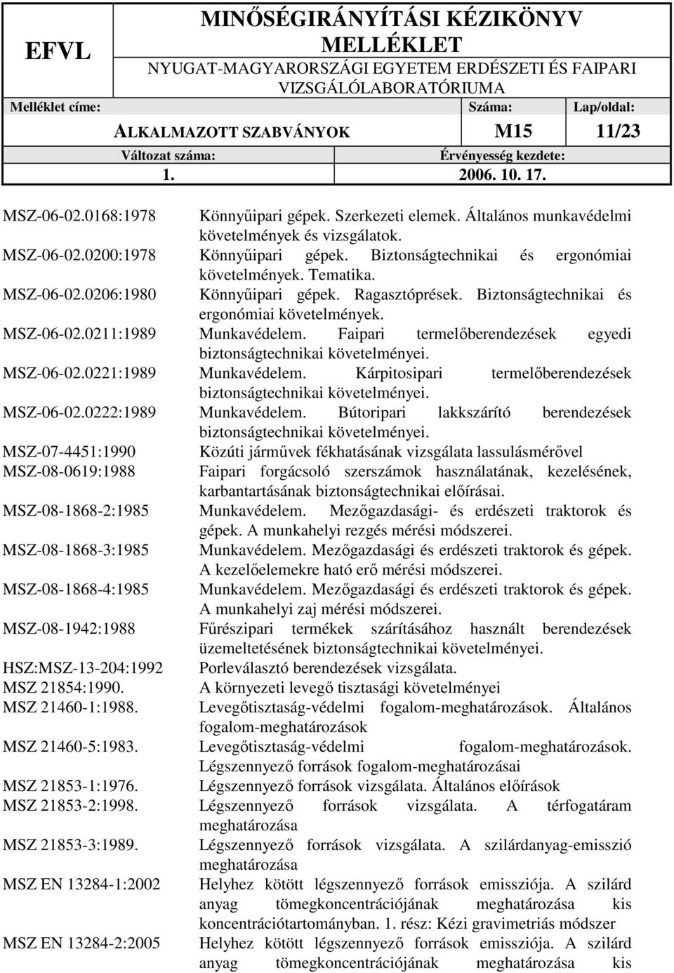 Faipari termelıberendezések egyedi biztonságtechnikai MSZ-06-02.0221:1989 Munkavédelem. Kárpitosipari termelıberendezések biztonságtechnikai MSZ-06-02.0222:1989 Munkavédelem.