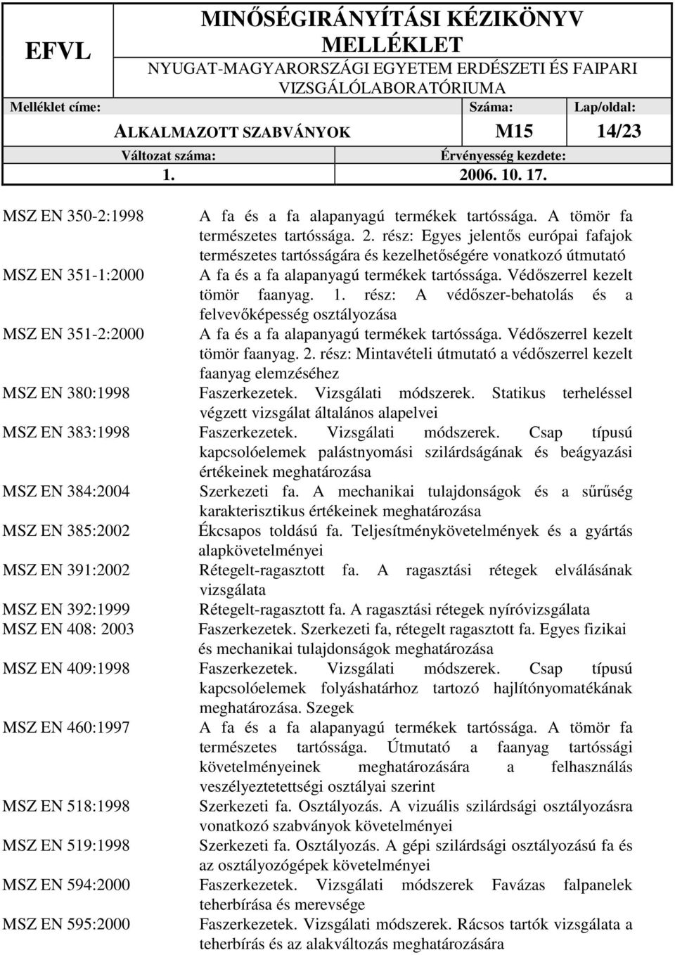 rész: A védıszer-behatolás és a felvevıképesség osztályozása A fa és a fa alapanyagú termékek tartóssága. Védıszerrel kezelt tömör faanyag. 2.