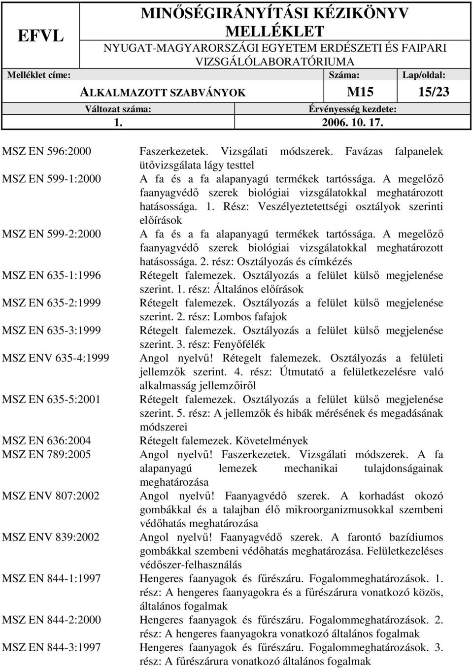 Rész: Veszélyeztetettségi osztályok szerinti elıírások MSZ EN 599-2:2000 A fa és a fa alapanyagú termékek tartóssága. A megelızı faanyagvédı szerek biológiai vizsgálatokkal meghatározott hatásossága.