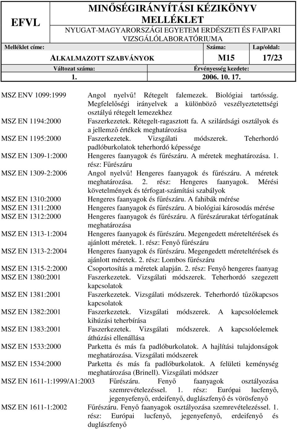 A szilárdsági osztályok és a jellemzı értékek MSZ EN 1195:2000 Faszerkezetek. Vizsgálati módszerek. Teherhordó padlóburkolatok teherhordó képessége MSZ EN 1309-1:2000 Hengeres faanyagok és főrészáru.