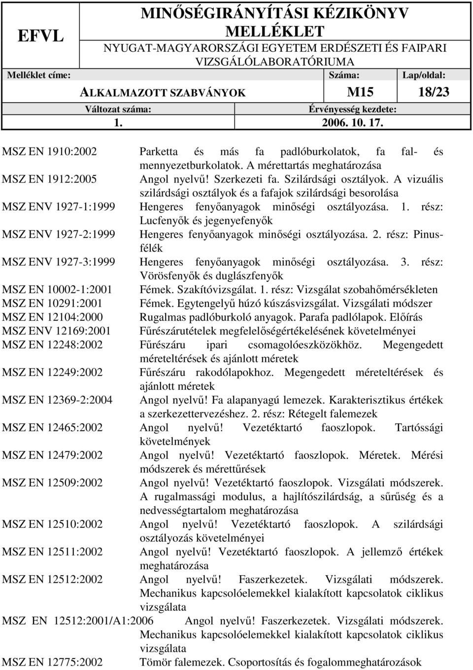 2. rész: Pinusfélék MSZ ENV 1927-3:1999 Hengeres fenyıanyagok minıségi osztályozása. 3. rész: Vörösfenyık és duglászfenyık MSZ EN 10002-1:2001 Fémek. Szakítóvizsgálat. 1. rész: Vizsgálat szobahımérsékleten MSZ EN 10291:2001 Fémek.