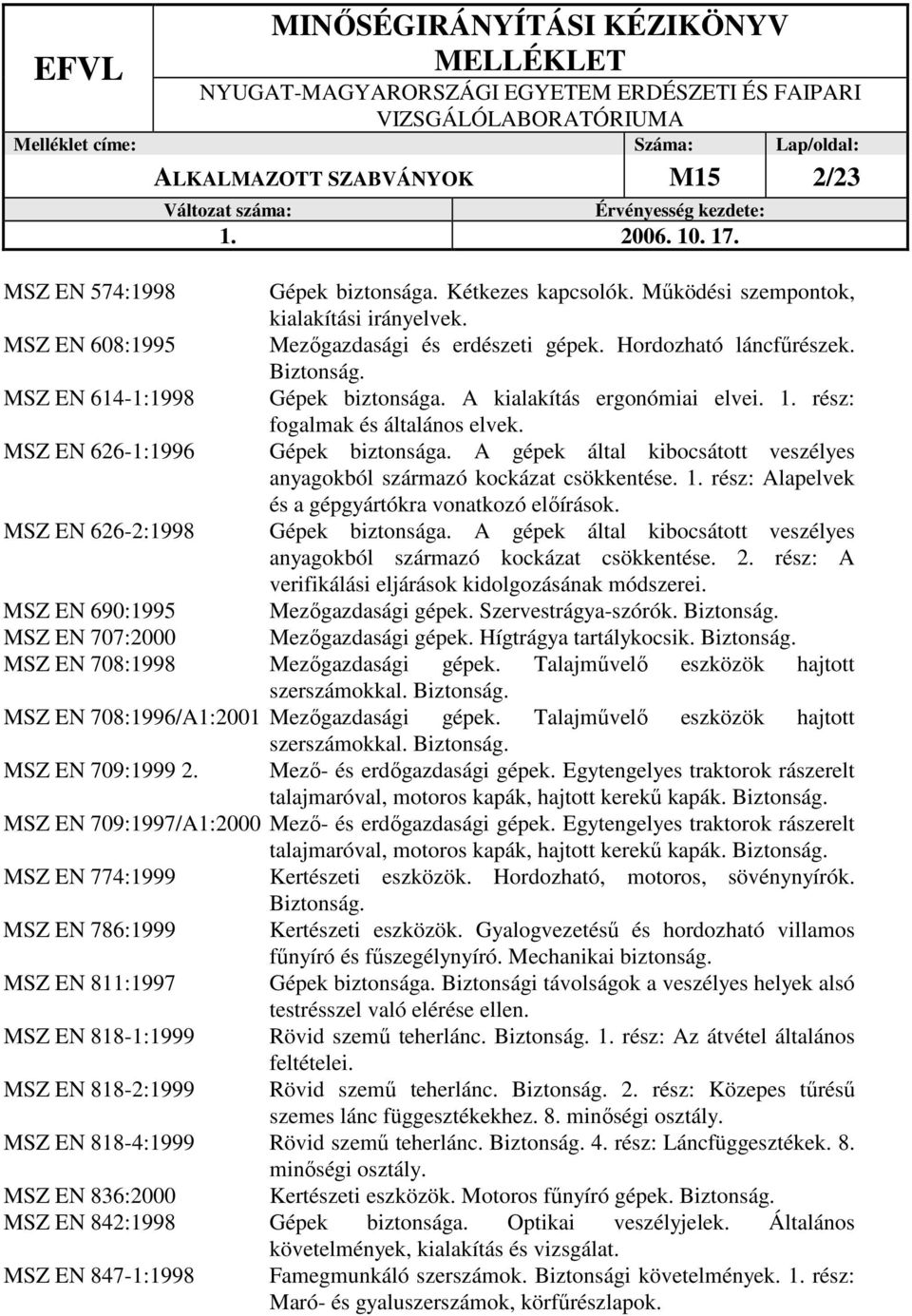 A gépek által kibocsátott veszélyes anyagokból származó kockázat csökkentése. 1. rész: Alapelvek és a gépgyártókra vonatkozó elıírások. MSZ EN 626-2:1998 Gépek biztonsága.