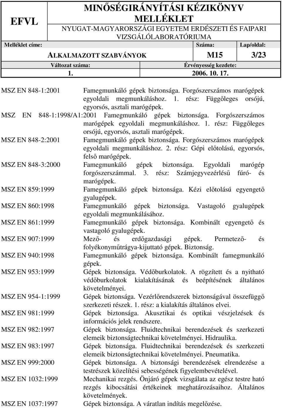 Famegmunkáló gépek biztonsága. Forgószerszámos marógépek egyoldali megmunkáláshoz. 2. rész: Gépi elıtolású, egyorsós, felsı marógépek. MSZ EN 848-3:2000 Famegmunkáló gépek biztonsága.