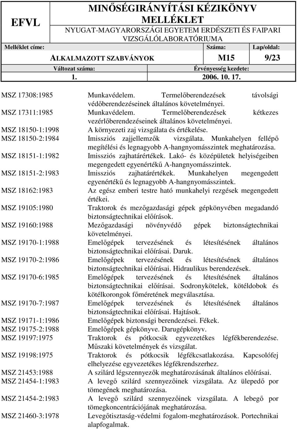 Munkahelyen fellépı megítélési és legnagyobb A-hangnyomásszintek. MSZ 18151-1:1982 Imissziós zajhatárértékek. Lakó- és középületek helyiségeiben megengedett egyenértékő A-hangnyomásszintek.