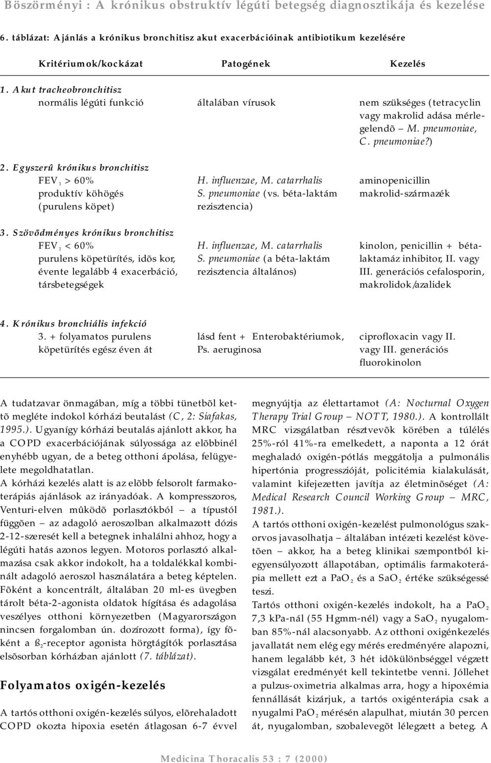 Egyszerû krónikus bronchitisz FEV 1 >60% H. influenzae, M. catarrhalis aminopenicillin produktív köhögés S. pneumoniae (vs. béta-laktám makrolid-származék (purulens köpet) rezisztencia) 3.