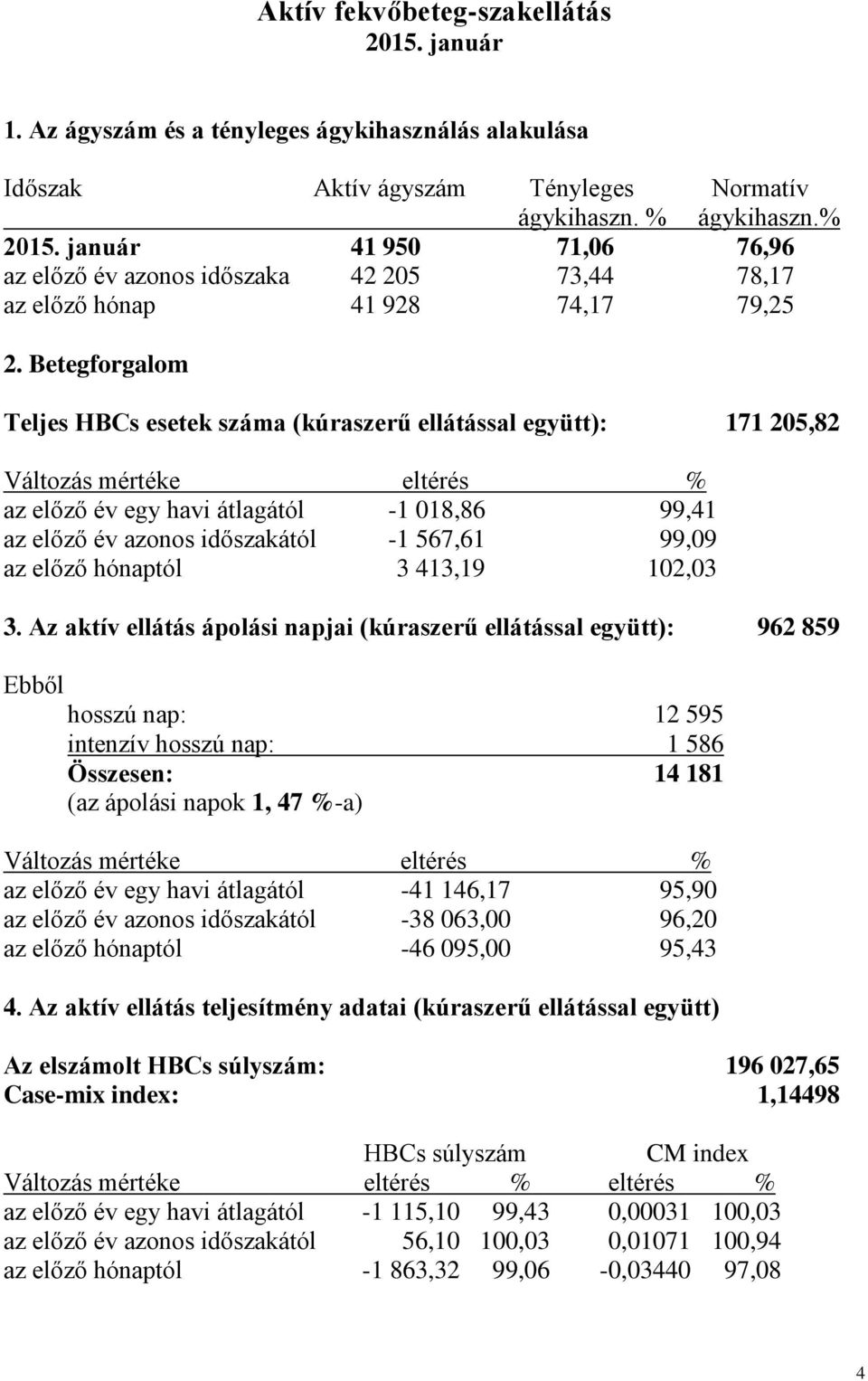 Betegforgalom Teljes HBCs esetek száma (kúraszerű ellátással együtt): 171 205,82 Változás mértéke eltérés % az előző év egy havi átlagától -1 018,86 99,41 az előző év azonos időszakától -1 567,61