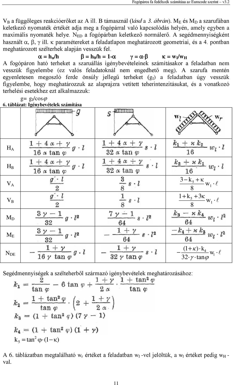 A segédmennyiségént használt,, ill. paramétereet a feladatlapon meghatározott geometriai, és a 4. pontban meghatározott szélterhe alapján vesszü fel.