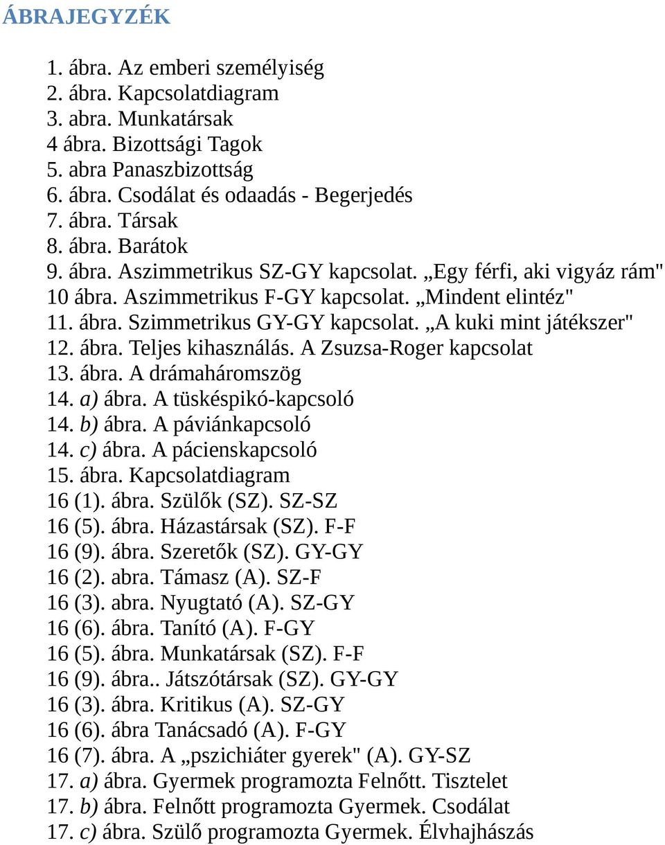 A kuki mint játékszer" 12. ábra. Teljes kihasználás. A Zsuzsa-Roger kapcsolat 13. ábra. A drámaháromszög 14. a) ábra. A tüskéspikó-kapcsoló 14. b) ábra. A páviánkapcsoló 14. c) ábra.