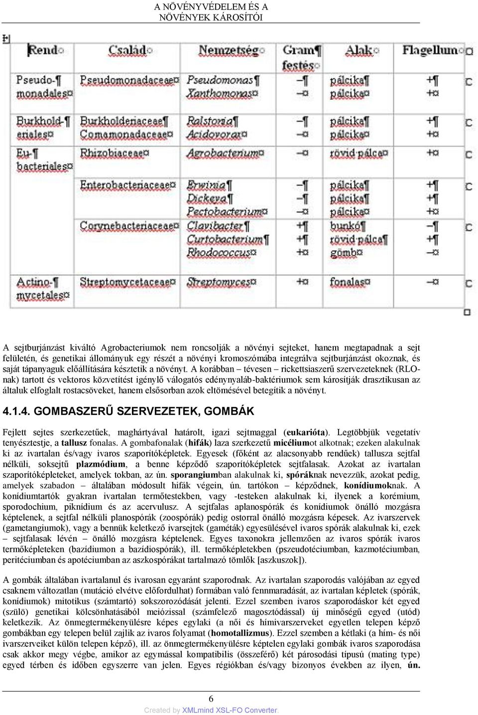 A korábban tévesen rickettsiaszerű szervezeteknek (RLOnak) tartott és vektoros közvetítést igénylő válogatós edénynyaláb-baktériumok sem károsítják drasztikusan az általuk elfoglalt rostacsöveket,