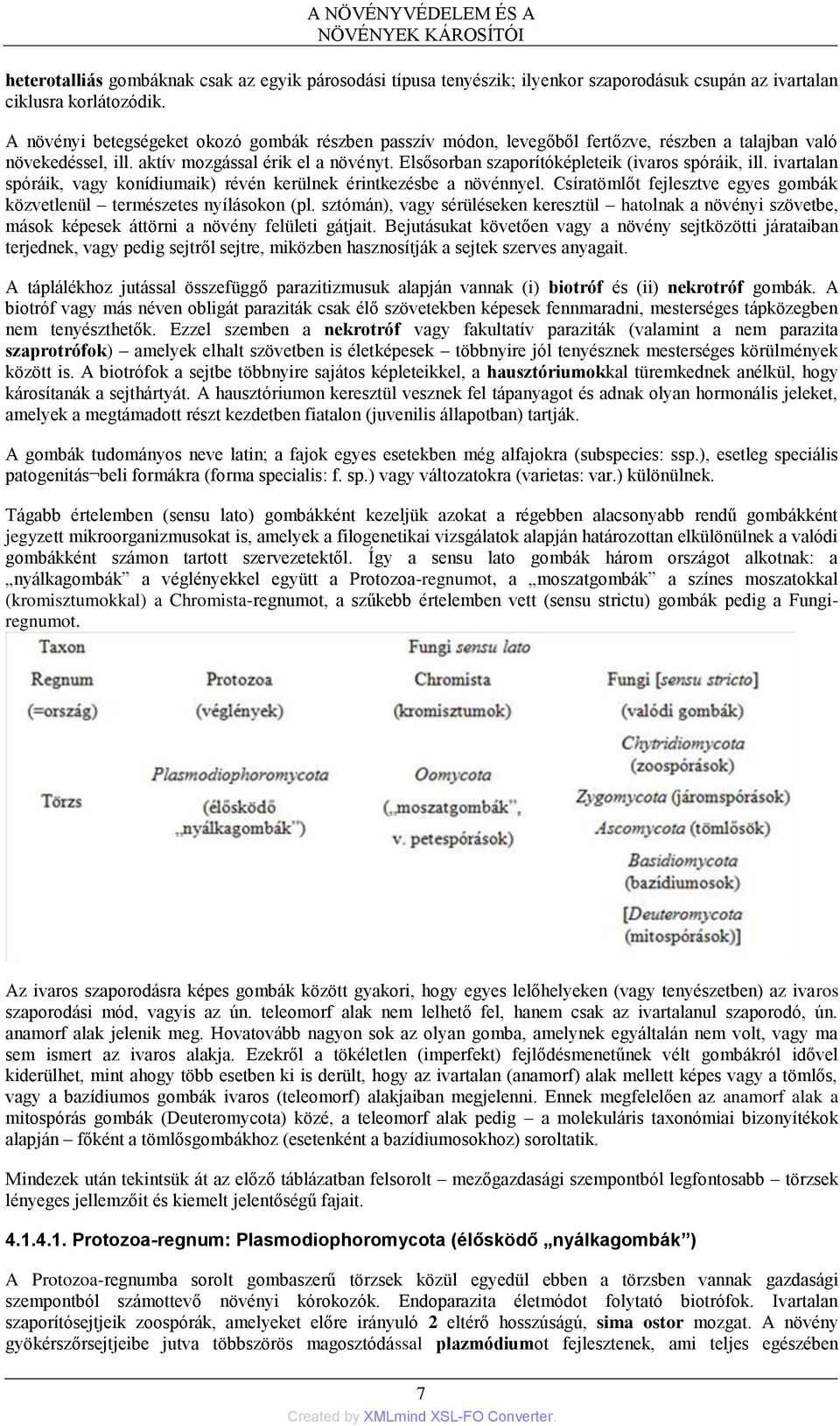 Elsősorban szaporítóképleteik (ivaros spóráik, ill. ivartalan spóráik, vagy konídiumaik) révén kerülnek érintkezésbe a növénnyel.