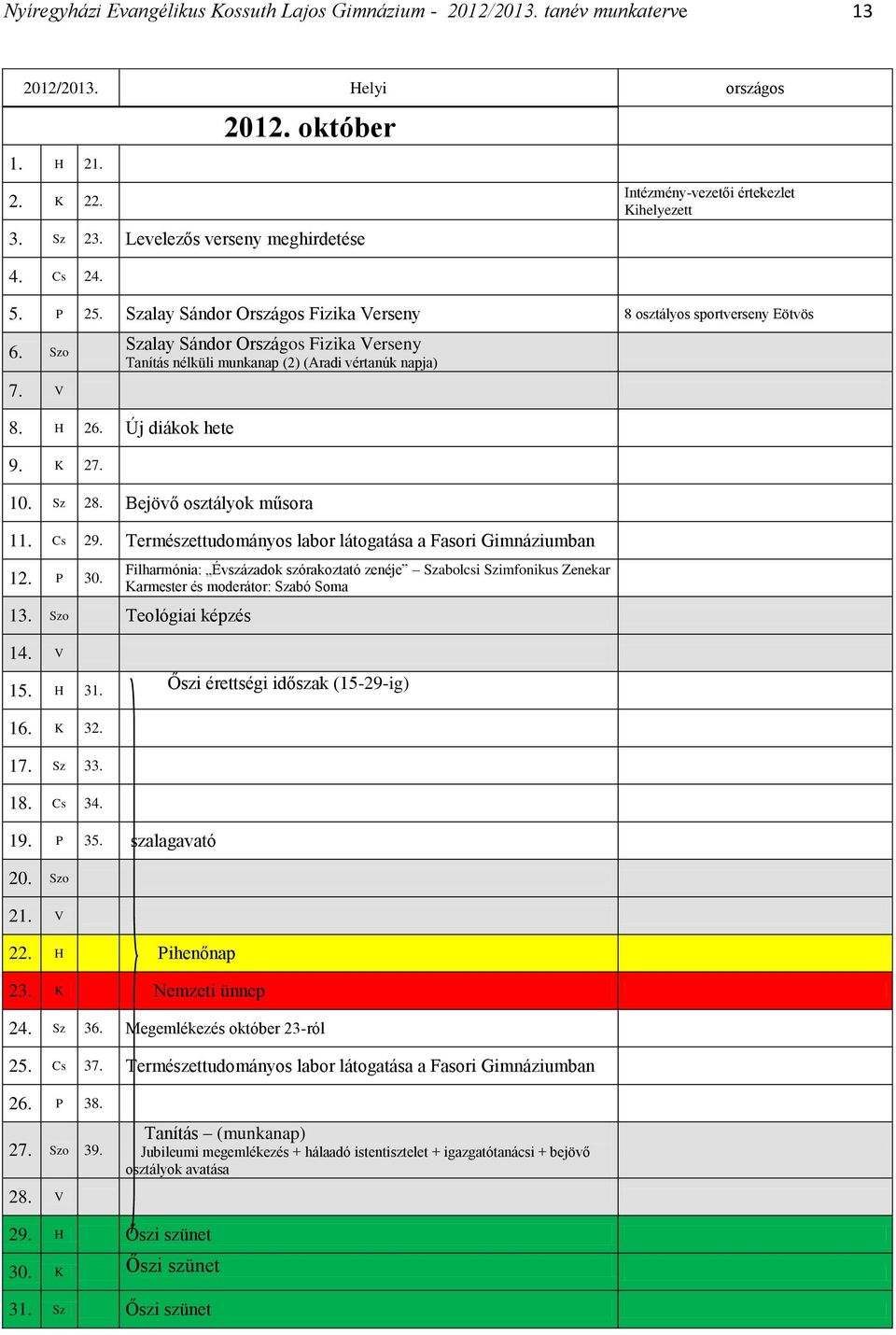 Szo Szalay Sándor Országos Fizika Verseny Tanítás nélküli munkanap (2) (Aradi vértanúk napja) 7. V 8. H 26. Új diákok hete 9. K 27. 10. Sz 28. Bejövő osztályok műsora 11. Cs 29.