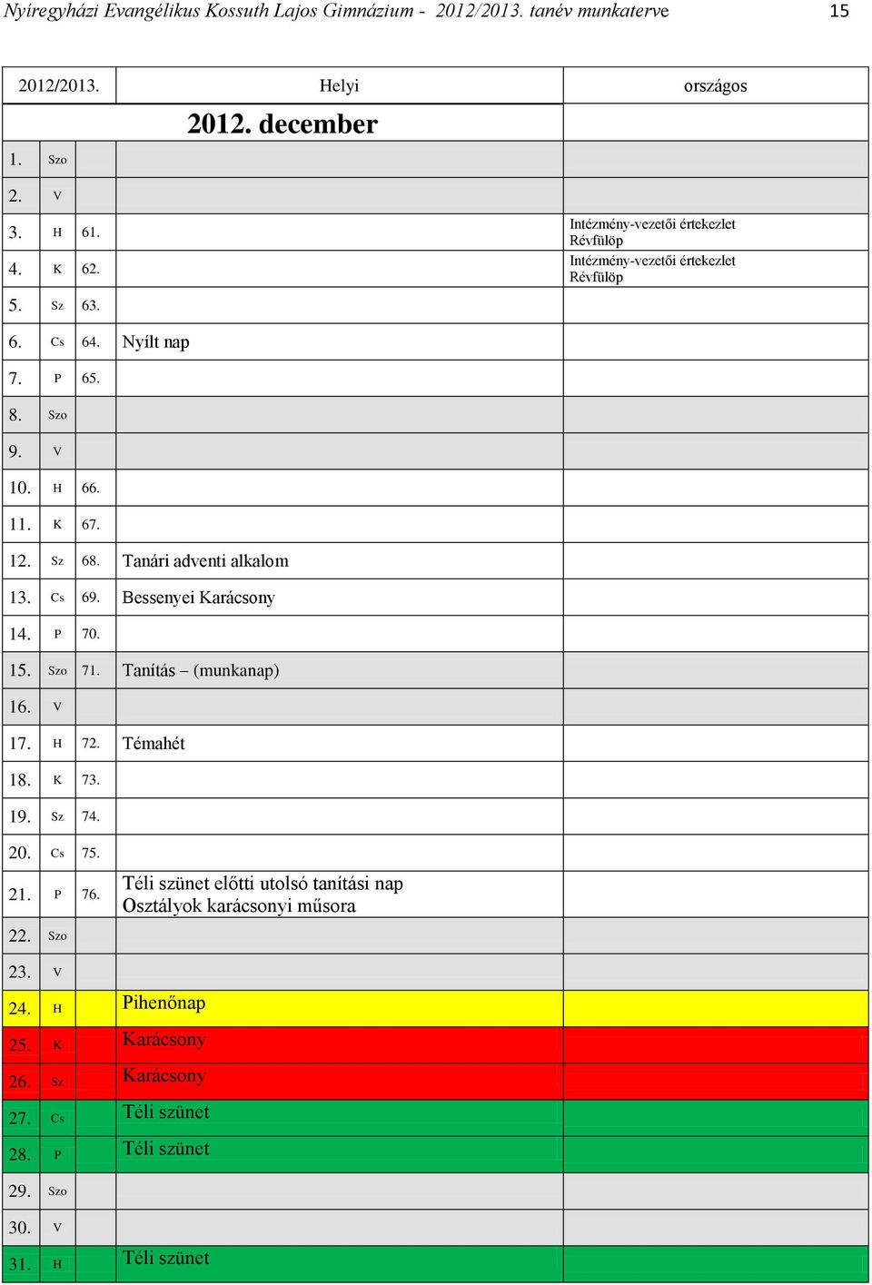 Tanári adventi alkalom 13. Cs 69. Bessenyei Karácsony 14. P 70. 15. Szo 71. Tanítás (munkanap) 16. V 17. H 72. Témahét 18. K 73. 19. Sz 74. 20. Cs 75. 21. P 76. 22.