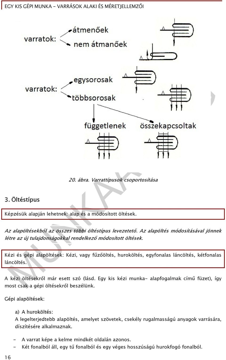 Kézi és gépi alapöltések: Kézi, vagy fűzőöltés, huroköltés, egyfonalas láncöltés, kétfonalas láncöltés. A kézi öltésekről már esett szó (lásd.