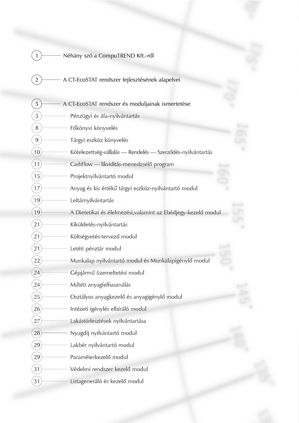 áfa-nyilvántartás Fôkönyvi könyvelés Tárgyi eszköz könyvelés Kötelezettség-vállalás Rendelés Szerzôdés-nyilvántartás CashFlow likviditás-menedzselô program Projektnyilvántartó modul Anyag és kis