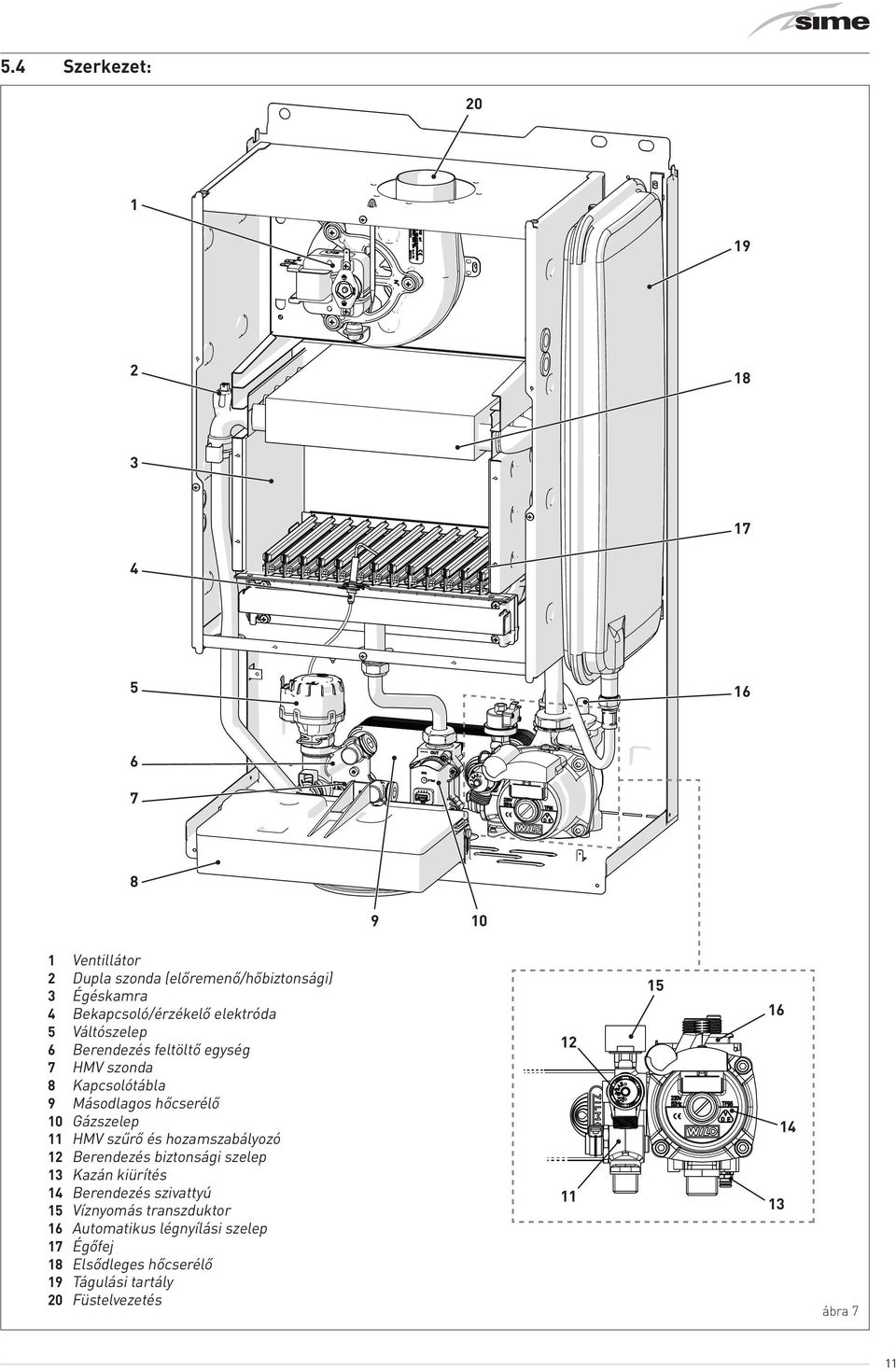 Gázszelep 11 HMV szűrő és hozamszabályozó 12 Berendezés biztonsági szelep 13 Kazán kiürítés 14 Berendezés szivattyú 15 Víznyomás