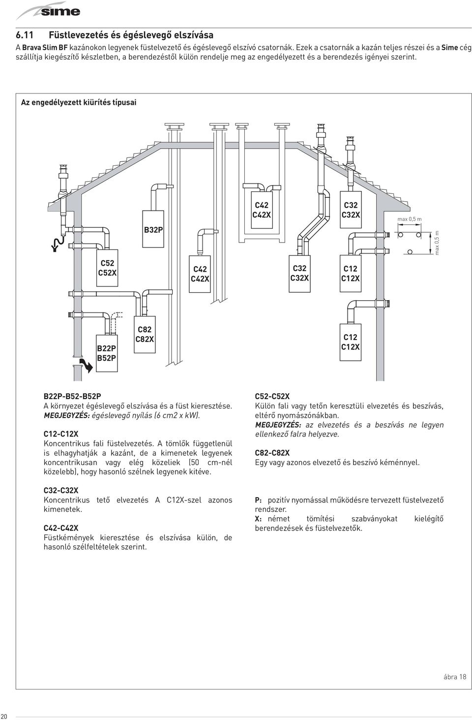 Az engedélyezett kiürítés típusai B32P C42 C42X C32 C32X max 0,5 m max 0,5 m C52 C52X C42 C42X C32 C32X C12 C12X B22P B52P C82 C82X C12 C12X B22P-B52-B52P A környezet égéslevegő elszívása és a füst