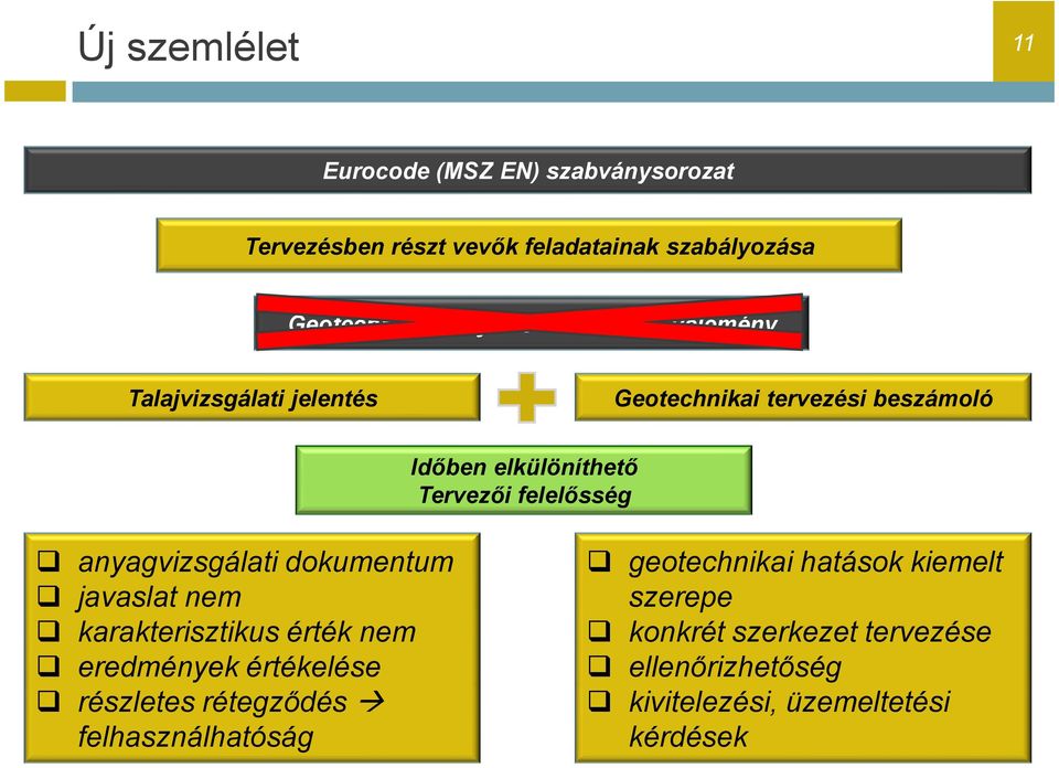 Tervezői felelősség anyagvizsgálati dokumentum javaslat nem karakterisztikus érték nem eredmények értékelése részletes