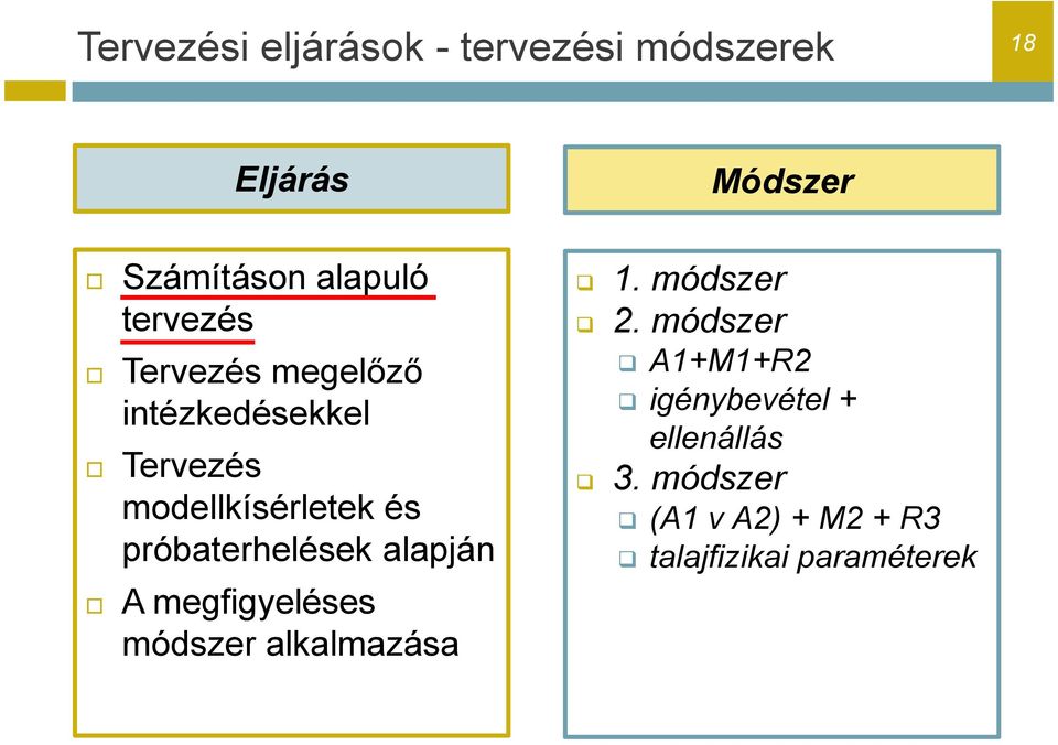 alapján A megfigyeléses módszer alkalmazása Módszer 1. módszer 2.