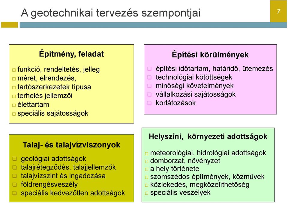 talajvízviszonyok geológiai adottságok talajrétegződés, talajjellemzők talajvízszint és ingadozása földrengésveszély speciális kedvezőtlen adottságok Helyszíni,