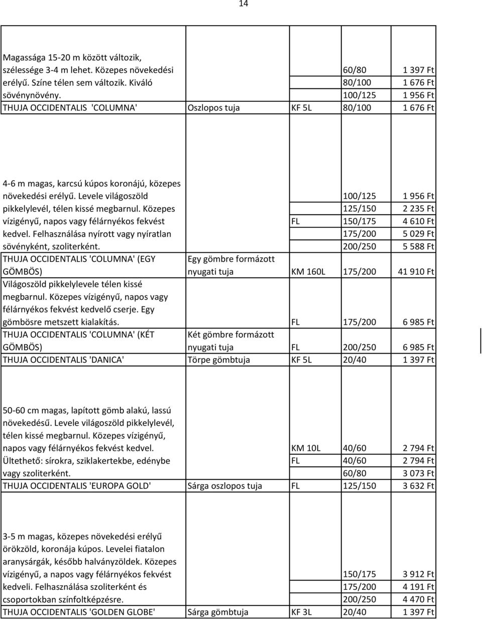 Levele világoszöld 100/125 1 956 Ft pikkelylevél, télen kissé megbarnul. Közepes 125/150 2 235 Ft vízigényű, napos vagy félárnyékos fekvést FL 150/175 4 610 Ft kedvel.